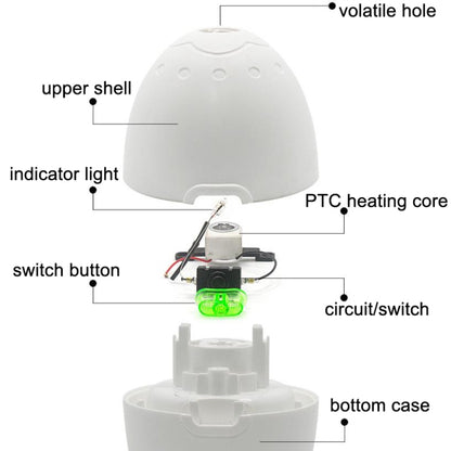 USB Outdoor 5V 1A Car Truck Universal Mosquito Coil Heater - Repellents by PMC Jewellery | Online Shopping South Africa | PMC Jewellery | Buy Now Pay Later Mobicred