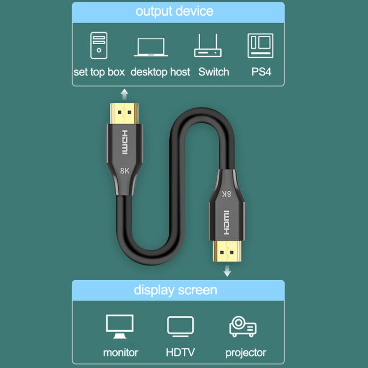 DTECH HDMI 8K 60Hz HD Optical Fiber Line TV Display Projector Extension Line 1.5m - Cable by DTECH | Online Shopping South Africa | PMC Jewellery | Buy Now Pay Later Mobicred