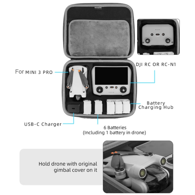 Sunnylife Drone Protective Storage Bag for DJI Mini 3 Pro,Style: Can Hold 6 Battery Bag - free shipping - PMC TechLife - Order now!