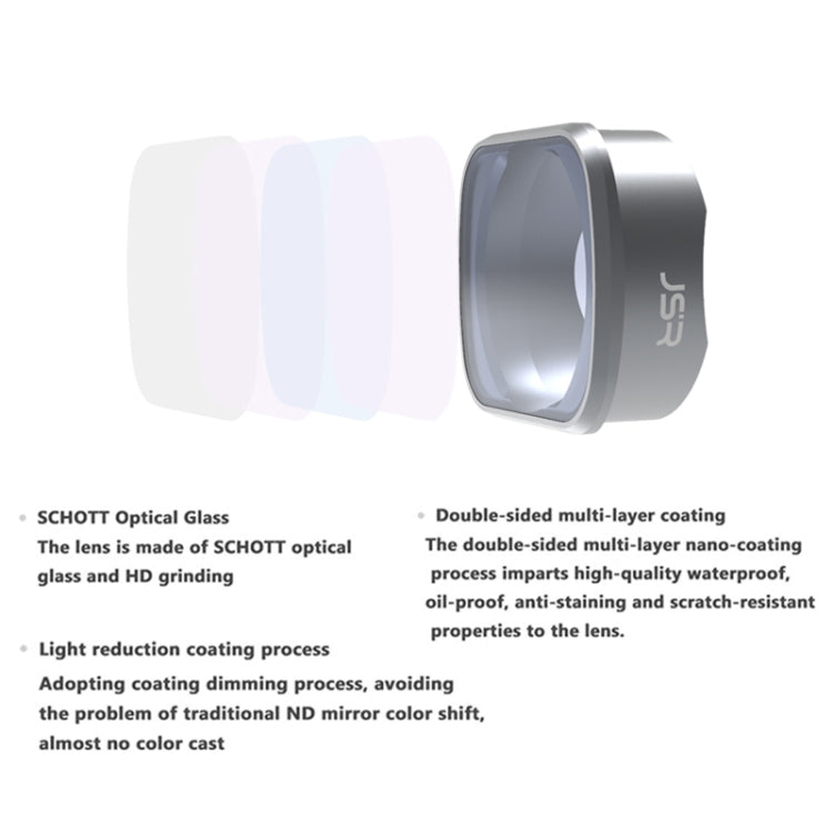 JUNESTAR  Drone Filters For DJI FPV COMBO ,Model: ND8 - Lens Accessories by PMC TechLife | Online Shopping South Africa | PMC TechLife | Buy Now Pay Later Mobicred