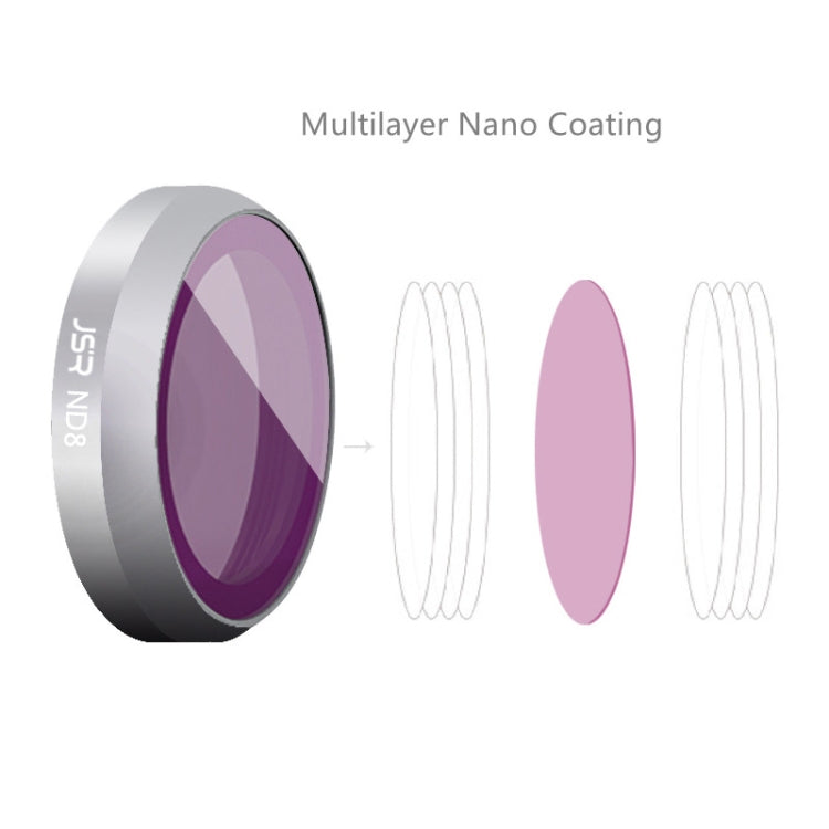 JSR For DJI Mavic 2 Zoom Filter Accessories,Spec: CPL/ND8/ND16 - free shipping - PMC TechLife - Order now!