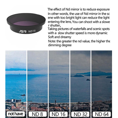 JSR  Drone Filter Lens Filter For DJI Avata,Style:  ND64PL -  by PMC Jewellery | Online Shopping South Africa | PMC Jewellery | Buy Now Pay Later Mobicred