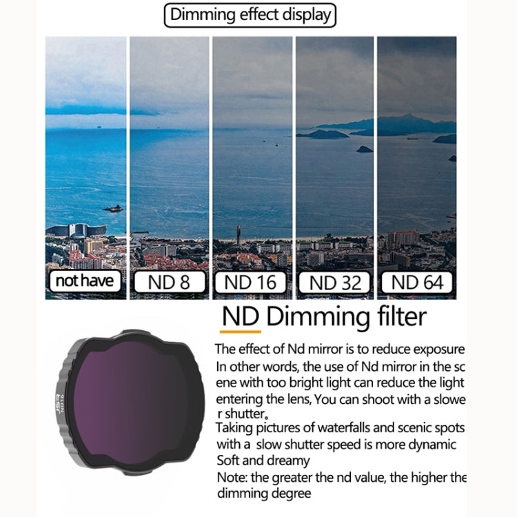 JSR  Adjustable Filter For DJI Avata,Style: Night -  by JSR | Online Shopping South Africa | PMC Jewellery | Buy Now Pay Later Mobicred