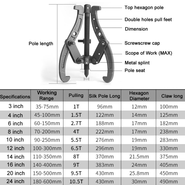 Bearing Removal Service Tool Multifunction Paddle Wheel, Size: 6 inch 150mm - Hand Tool Sets by PMC TechLife | Online Shopping South Africa | PMC TechLife | Buy Now Pay Later Mobicred