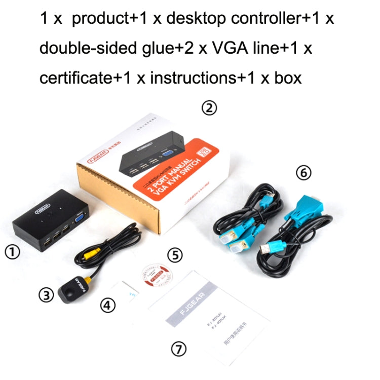 FJGEAR FJ-201UK 2 In 1 Out  KVM Switcher With Desktop Controller With Cable(Black) - free shipping - PMC Jewellery - Order now!