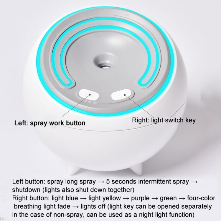 X-H05 250 ml Water Tank Small Humidifier USB Plug-in Sprayers With Night Light(White) - free shipping - PMC TechLife - Order now!