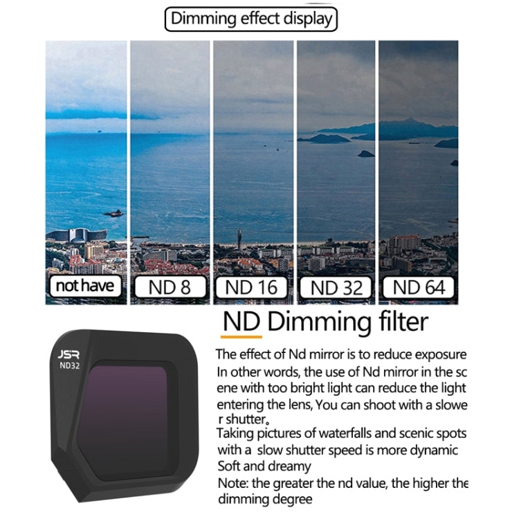 JSR JSR-1008 For DJI Mavic 3 Classic Youth Edition Drone Filter, Style: ND16 - Mavic Lens Filter by JSR | Online Shopping South Africa | PMC Jewellery | Buy Now Pay Later Mobicred