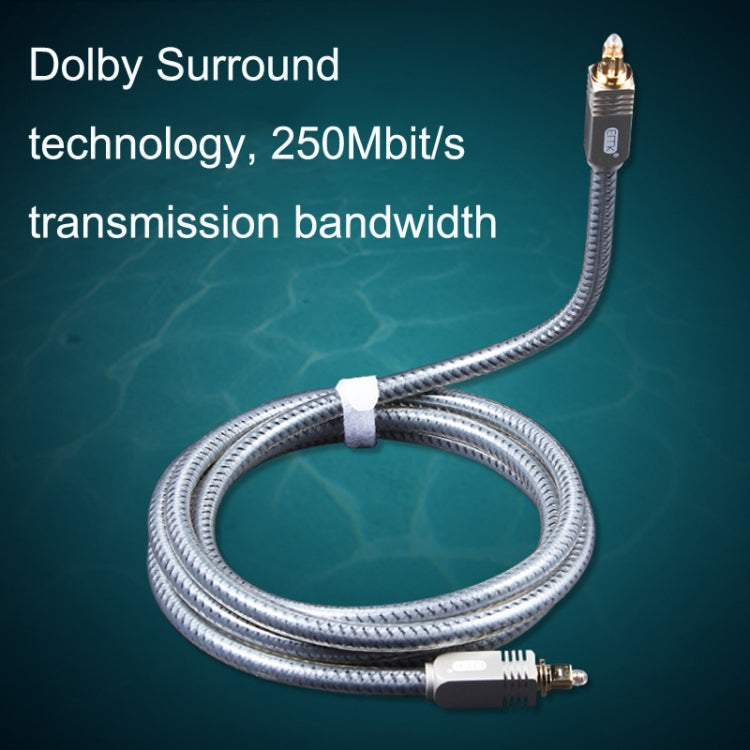 EMK YL/B Audio Digital Optical Fiber Cable Square To Square Audio Connection Cable, Length: 30m(Transparent Gray) - Audio Optical Cables by EMK | Online Shopping South Africa | PMC Jewellery | Buy Now Pay Later Mobicred