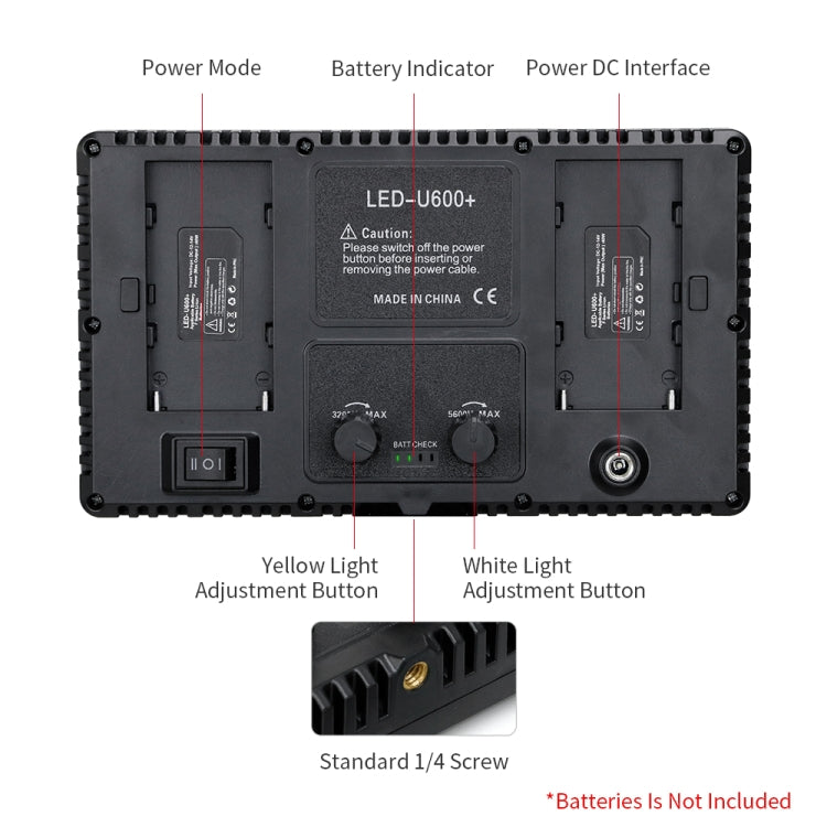 E800 3-color Temperature 40W 3200K-5600K LED Flat Panel Lights Live Broadcast Fill Light,EU Plug -  by PMC TechLife | Online Shopping South Africa | PMC TechLife | Buy Now Pay Later Mobicred