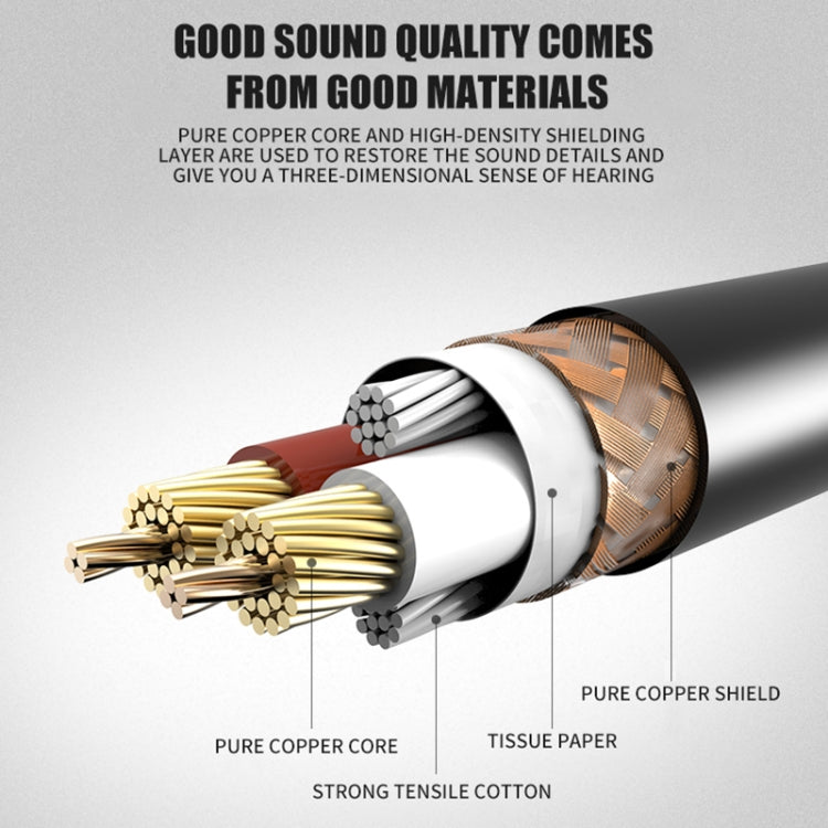 Xlrmini Caron Female To Mini Female Balancing Cable For 48V Sound Card Microphone Audio Cable, Length: 5m - Microphone Audio Cable & Connector by PMC Jewellery | Online Shopping South Africa | PMC Jewellery | Buy Now Pay Later Mobicred