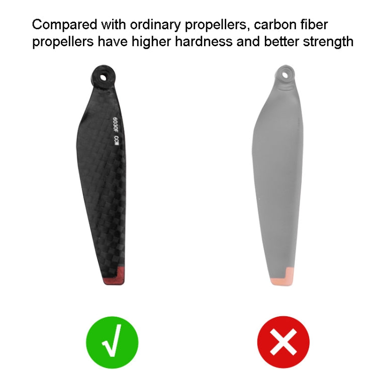 For DJI MINI 3 Carbon Fiber Propeller 6030F Paddle Propeller Wing Blade - DIY Propeller by PMC Jewellery | Online Shopping South Africa | PMC Jewellery | Buy Now Pay Later Mobicred