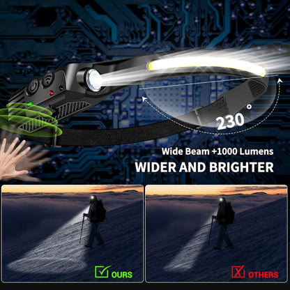 W689-3 White Light  USB Rechargeable Motion Sensor Headlamp COB Outdoor Fishing Flashlight - Headlamp by PMC Jewellery | Online Shopping South Africa | PMC Jewellery