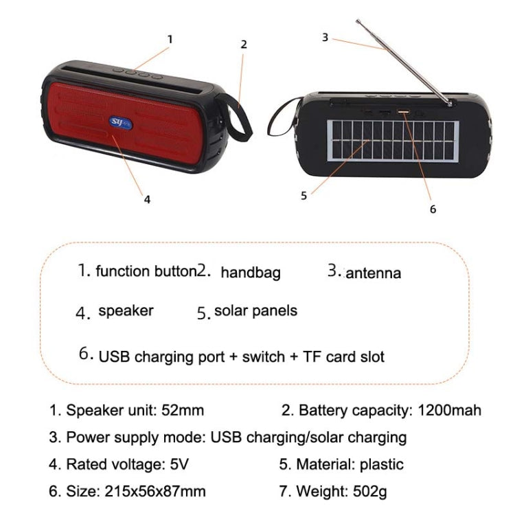 BAIJIALI SY-918 Solar Emergency Radio Read U Disk Large Volume Speaker LED Light Portable Player(Blue) - Radio Player by BAIJIALI | Online Shopping South Africa | PMC Jewellery | Buy Now Pay Later Mobicred