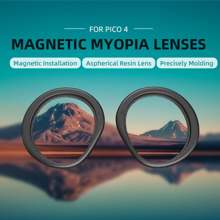 For PICO 4 Hifylux PC-QF25 1pair Magnetic Myopia Glasses Box Non-spherical Resin VR Glasses Accessories(150 Degrees) - VR Accessories by Hifylux | Online Shopping South Africa | PMC Jewellery | Buy Now Pay Later Mobicred