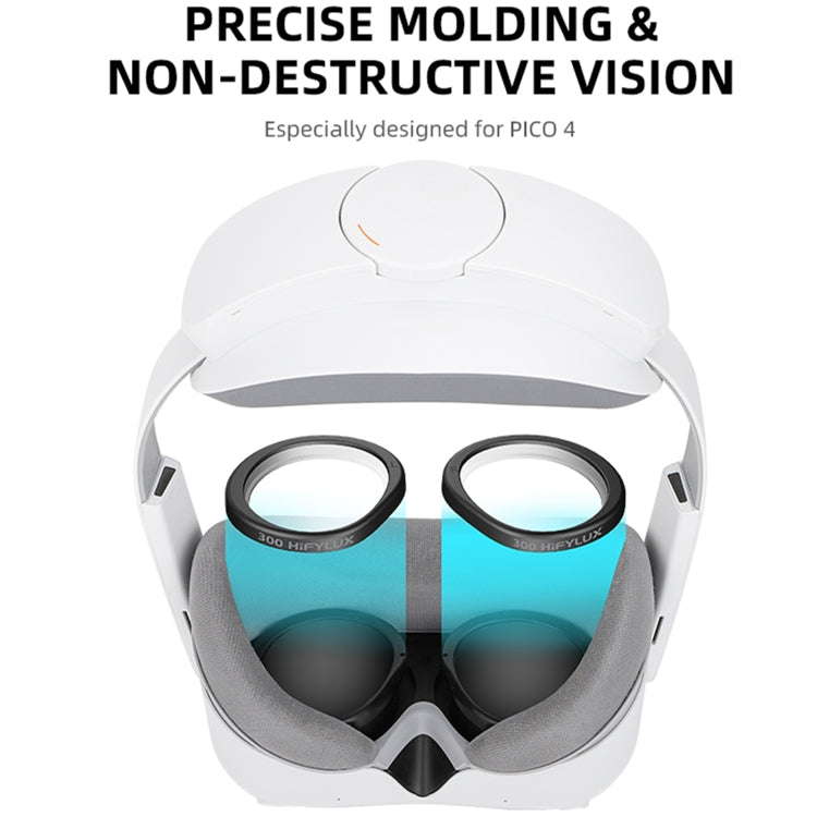 For PICO 4 Hifylux PC-QF25 1pair Magnetic Myopia Glasses Box Non-spherical Resin VR Glasses Accessories(400 Degrees) - VR Accessories by Hifylux | Online Shopping South Africa | PMC Jewellery | Buy Now Pay Later Mobicred