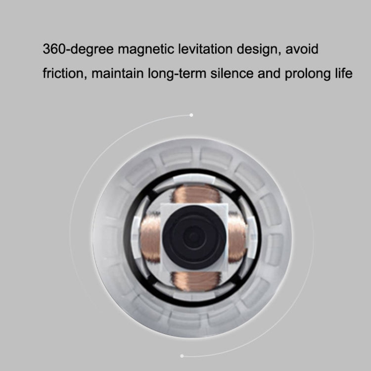 MF14025 5V ARGB 14cm Magnetic Evitation Dynamic Pressure Bearing Row Chassis Fan(White) - Fan Cooling by PMC Jewellery | Online Shopping South Africa | PMC Jewellery | Buy Now Pay Later Mobicred