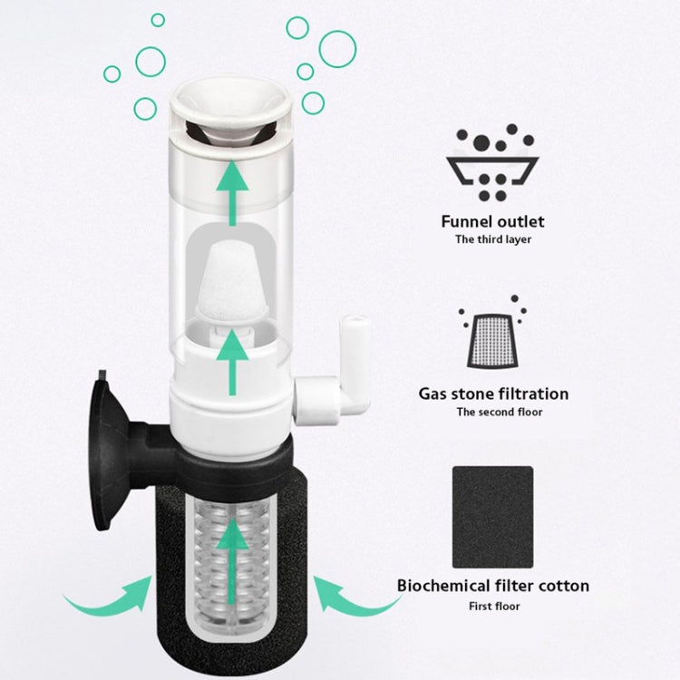 MB-201 Small Fish Tank Aquarium Mini Pneumatic Filter Oxygenator - Air Pumps by PMC TechLife | Online Shopping South Africa | PMC TechLife