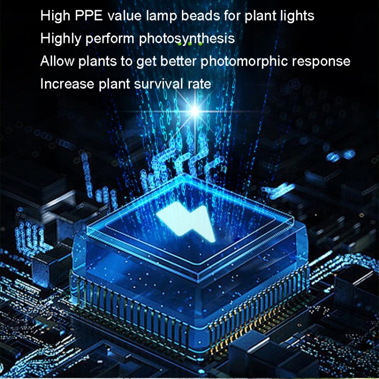 Small Plant Growth Light LED Full Spectrum Fill Light(EU Plug) - LED Grow Lights by PMC Jewellery | Online Shopping South Africa | PMC Jewellery | Buy Now Pay Later Mobicred