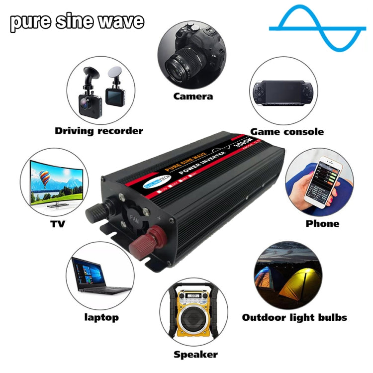 10000W (Actual 1500W) 24V to 220V High Power Car Sine Wave Inverter Power Converter - Pure Sine Wave by PMC Jewellery | Online Shopping South Africa | PMC Jewellery | Buy Now Pay Later Mobicred