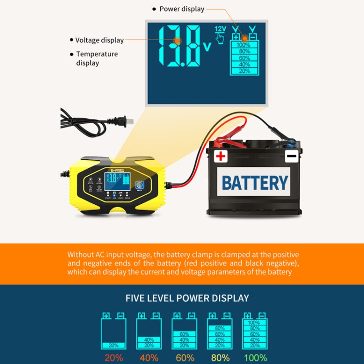 E-FAST Car Battery Charging LED Current Voltage Power Display Charger(JPN Plug) - Power Bank by E-FAST | Online Shopping South Africa | PMC Jewellery