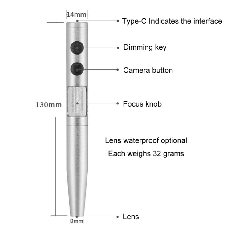 5 Million Digital Electron Microscope Magnifying Dermatoscope, Specification: B008 Waterproof - Digital Microscope by PMC Jewellery | Online Shopping South Africa | PMC Jewellery | Buy Now Pay Later Mobicred