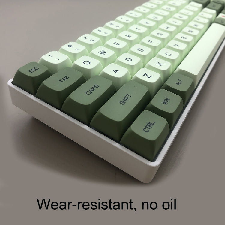 Planet 126 Keys Sublimation Mechanical Keyboard PBT Keycaps - Silicone / Sticker by PMC Jewellery | Online Shopping South Africa | PMC Jewellery | Buy Now Pay Later Mobicred