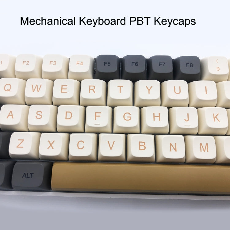 Planet 126 Keys Sublimation Mechanical Keyboard PBT Keycaps - Silicone / Sticker by PMC Jewellery | Online Shopping South Africa | PMC Jewellery | Buy Now Pay Later Mobicred