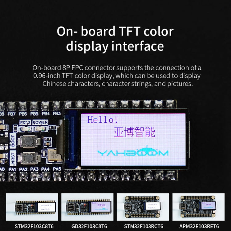 Yahboom MCU RCT6 Development Board STM32 Experimental Board ARM System Core Board, Specification: APM32E103RET6 - Arduino Nucleo Accessories by Yahboom | Online Shopping South Africa | PMC Jewellery | Buy Now Pay Later Mobicred