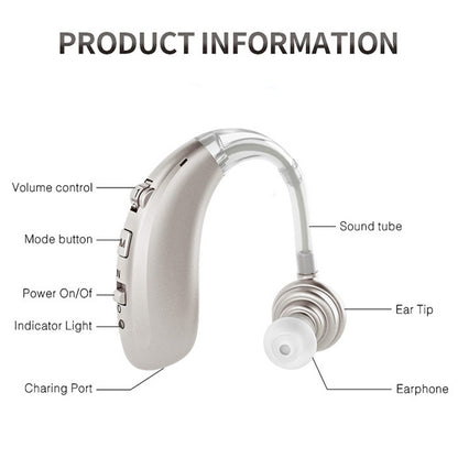 USB Charging Earhook Noise Reduction Hearing Aid Sound Amplifier(Blue) - Hearing Aids by PMC Jewellery | Online Shopping South Africa | PMC Jewellery