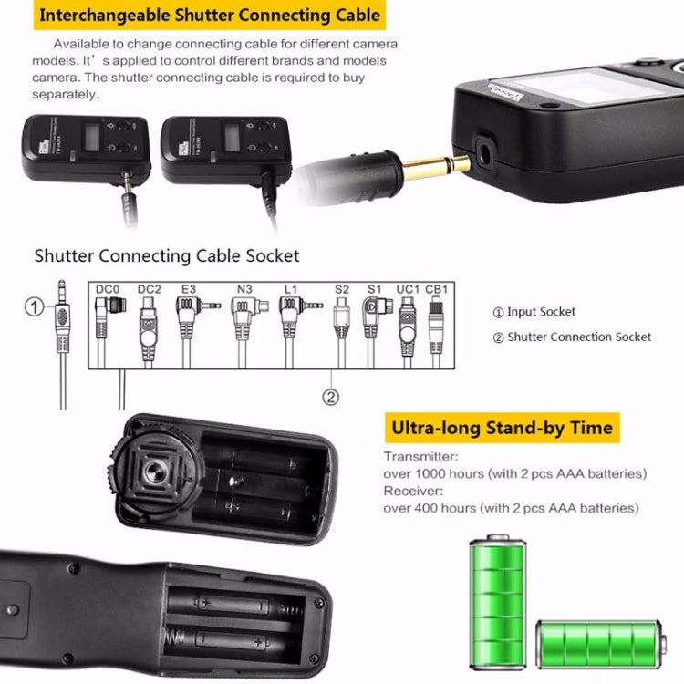 For Sony S1 Pixel TW283 Shutter Wireless Delay Remote Control SLR Shutter Flasher - free shipping - PMC TechLife - Order now!