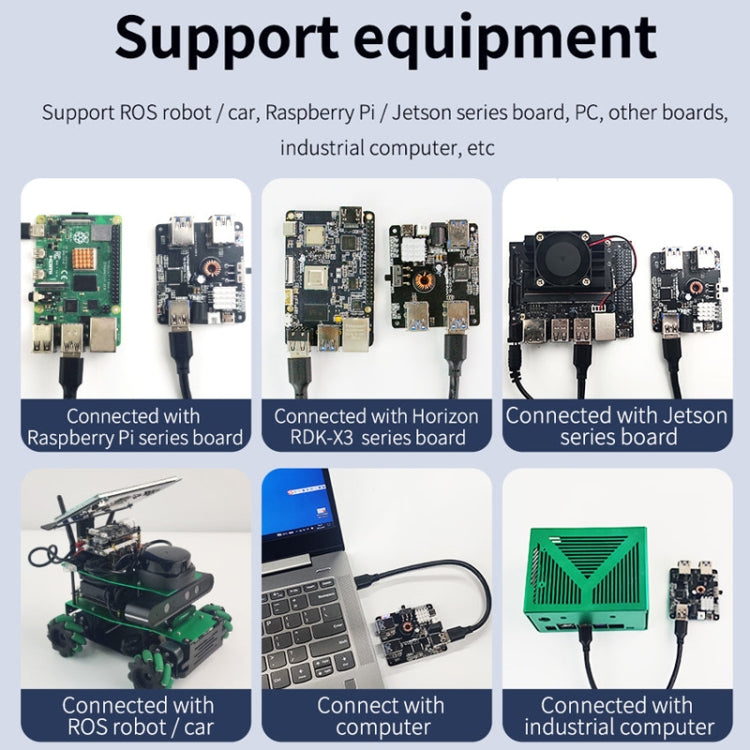 Yahboom USB3.0 HUB Expansion Board ROS Robot Expansion Dock(6000301226) - Robotics Accessories by Yahboom | Online Shopping South Africa | PMC Jewellery | Buy Now Pay Later Mobicred