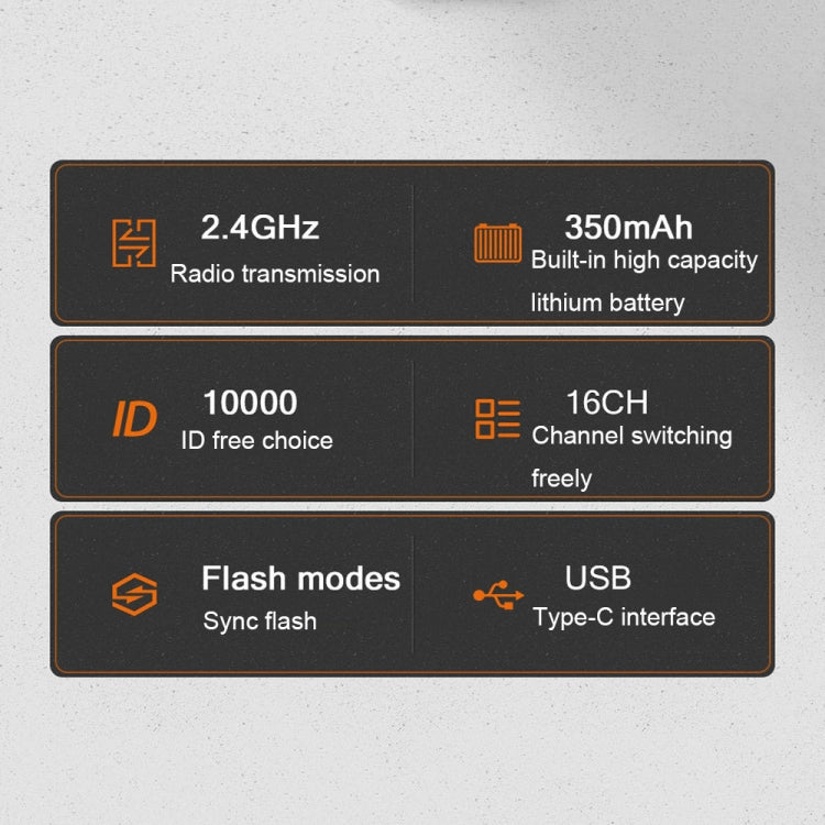 For Sony YONGNUO High-speed Synchronous Wireless TTL Flash Trigger Mirrorless Camera Flash Trigger(YN32-TX) - free shipping - PMC TechLife - Order now!