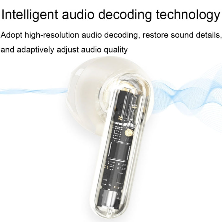 Havit S3 Merle Lite In-Ear ENC Call Noise Reduction Wireless Bluetooth Earphone(Blue) - free shipping - PMC TechLife - Order now!