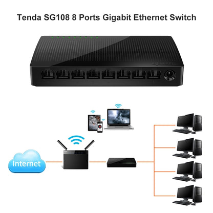 Tenda SG108 100/1000M Desktop Network Switch 8 Port Gigabit Desktop Switch Ethernet Switch LAN Hub(AU Plug) - Network Hubs by Tenda | Online Shopping South Africa | PMC Jewellery | Buy Now Pay Later Mobicred