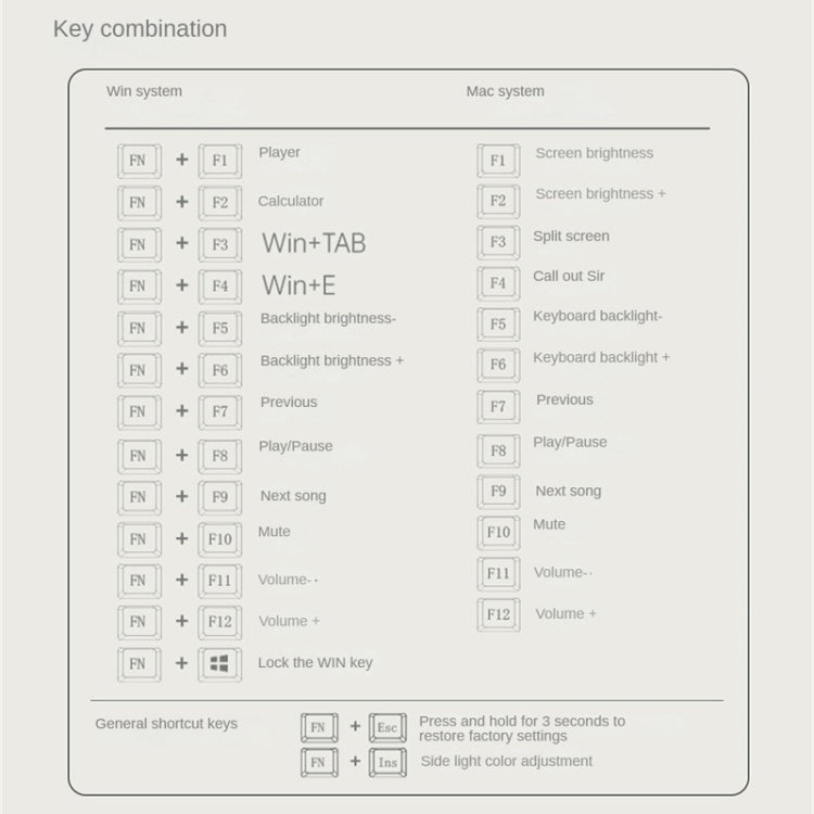 LANGTU LT84 Mechanical Luminous Keyboard, Style: Wired Single-mode Silver Gray Shaft (Dawn) - Wired Keyboard by LANGTU | Online Shopping South Africa | PMC Jewellery | Buy Now Pay Later Mobicred