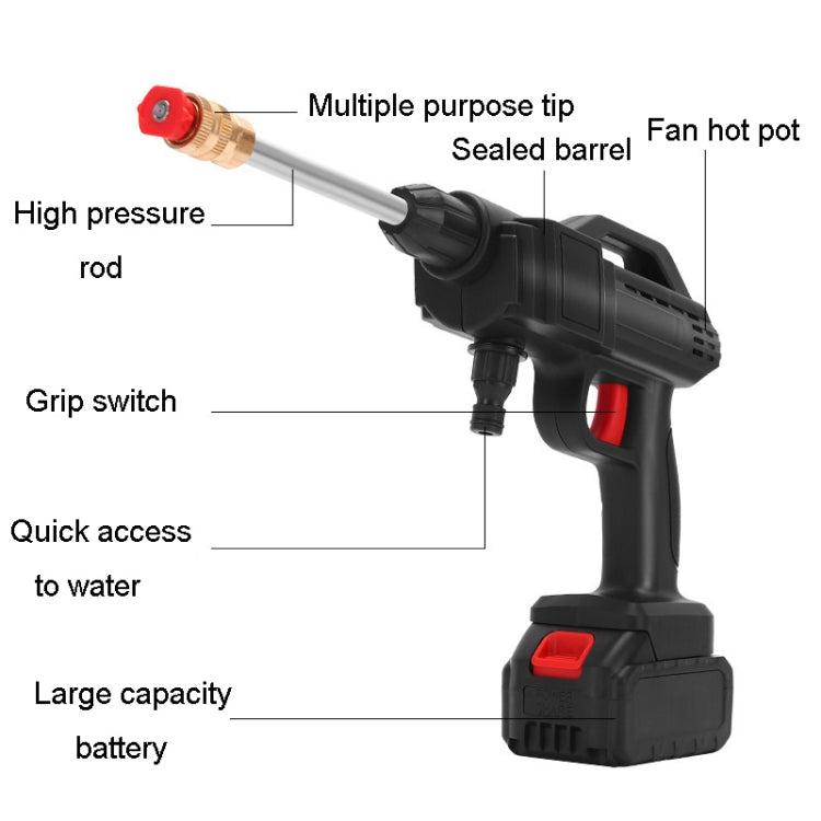 HILDA 21V High Pressure Water Torch Lithium Car Washer Plastic Package, Model: US Plug + 1 Battery - free shipping - PMC TechLife - Order now!