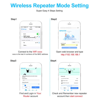 2.4G 300M Wi-Fi Amplifier Long Range WiFi Repeater Wireless Signal Booster EU Plug Black - Broadband Amplifiers by PMC Jewellery | Online Shopping South Africa | PMC Jewellery