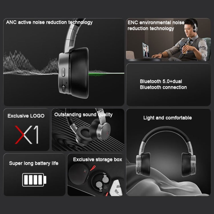 Lenovo  ThinkPad X1 Head-mounted Active Noise Reduction Bluetooth Headphones - Headset & Headphone by Lenovo | Online Shopping South Africa | PMC Jewellery | Buy Now Pay Later Mobicred