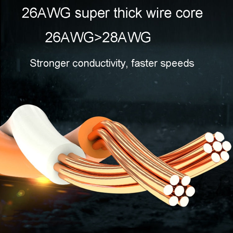 3m CAT6 Gigabit Ethernet Double Shielded Cable High Speed Broadband Cable - Lan Cable and Tools by PMC Jewellery | Online Shopping South Africa | PMC Jewellery | Buy Now Pay Later Mobicred