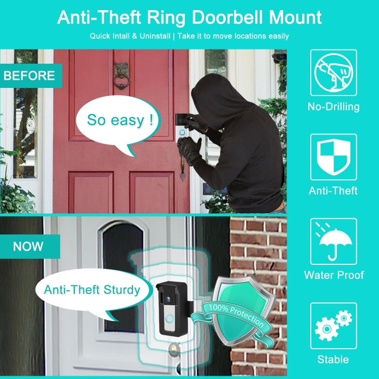 For Blink / Google Ring Doorbell Device Universal Door Overhead Bracket Anti-theft Adjustable - Other Device by PMC Jewellery | Online Shopping South Africa | PMC Jewellery