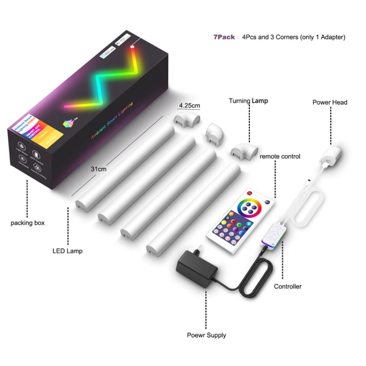 4pcs+3 Corners Bluetooth 12V RGBIC Splicing Wall Light Intelligent Remote Control Indoor Decorative Ambient Lights(UK Plug) - Novelty Lighting by PMC TechLife | Online Shopping South Africa | PMC TechLife | Buy Now Pay Later Mobicred
