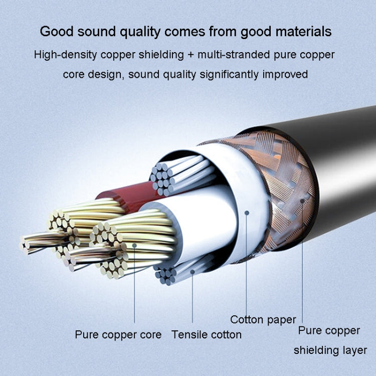 JINGHUA Microphone Cable XLR Male To Female Balanced Cable Mixing Console Amplifier Audio Cable, Length: 10M - Microphone Audio Cable & Connector by JINGHUA | Online Shopping South Africa | PMC Jewellery | Buy Now Pay Later Mobicred