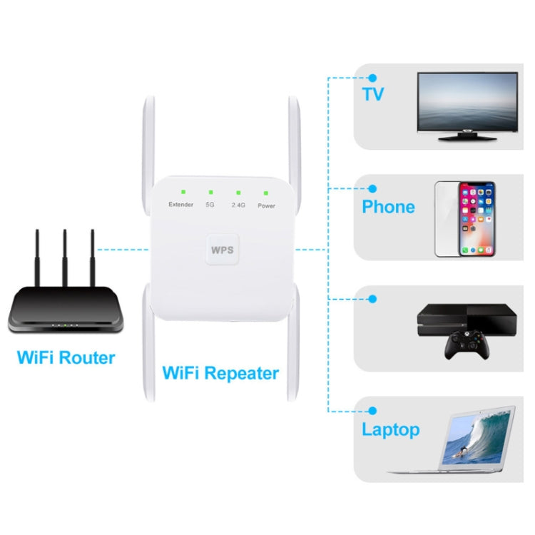 1200Mbps 2.4G / 5G WiFi Extender Booster Repeater Supports Ethernet Port White US Plug - Broadband Amplifiers by PMC Jewellery | Online Shopping South Africa | PMC Jewellery