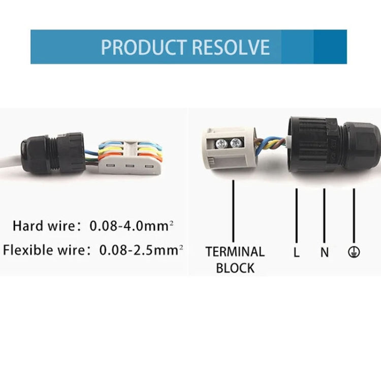 Outdoor T-Wire Terminal Block Five Pole Male And Female Docking Waterproof Connector(Black) - Connector & Plug by PMC Jewellery | Online Shopping South Africa | PMC Jewellery | Buy Now Pay Later Mobicred