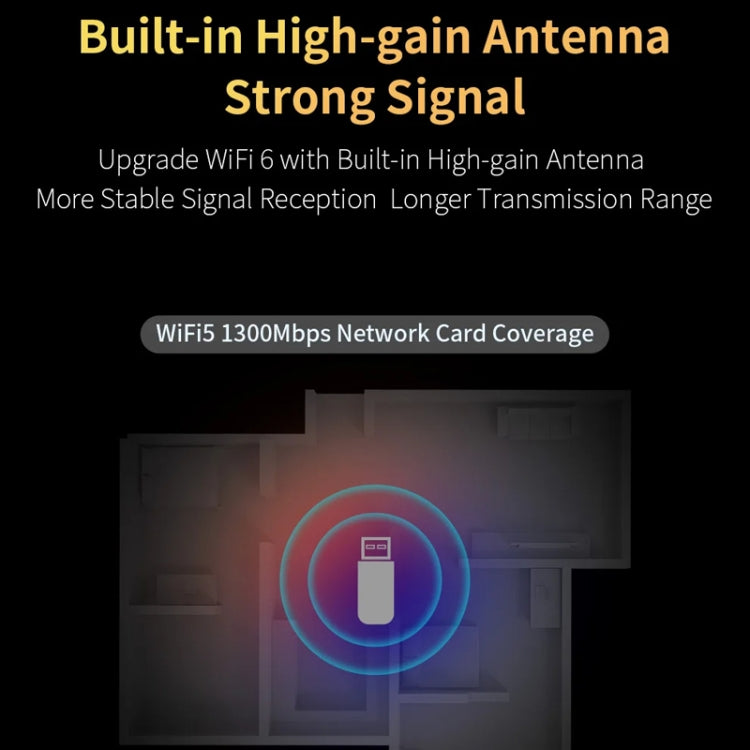 COMFAST CF-943AX WiFi6 USB Adapter AX900 Bluetooth 5.3 2.4G / 5.8G Wireless Network Card - free shipping - PMC TechLife - Order now!