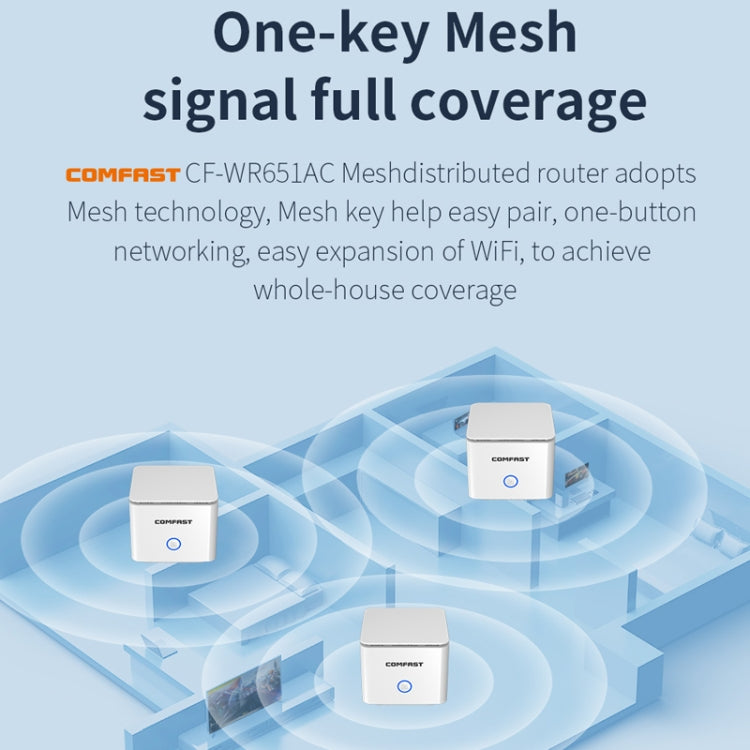 COMFAST CF-WR651AC  AC1200 Mesh Wireless Router 2.4G&5G Wi-Fi Repeater Amplifier - Wireless Routers by COMFAST | Online Shopping South Africa | PMC Jewellery | Buy Now Pay Later Mobicred