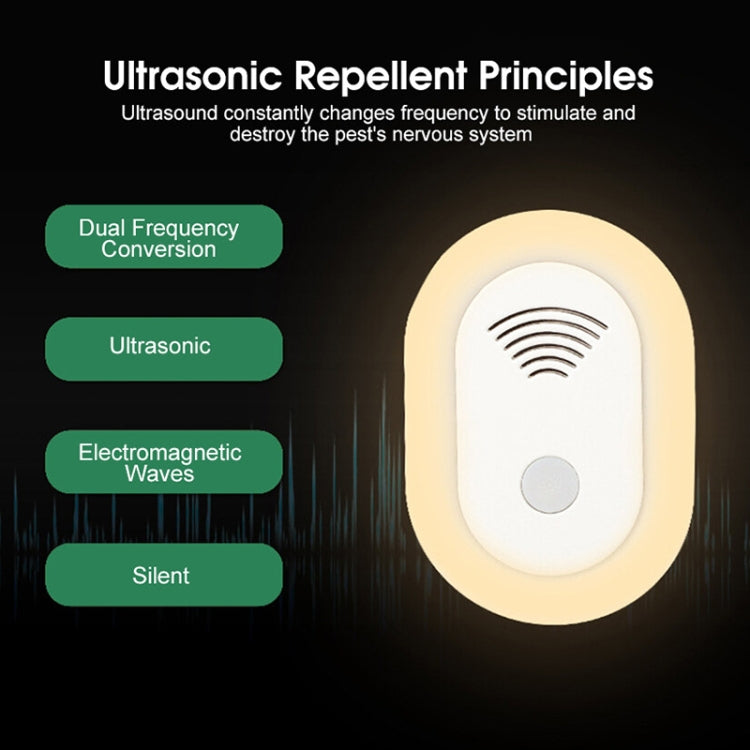 Adjustable Night Light Ultrasonic Mosquito Repeller Mini Home Electronic Mouse Repeller, Spec: US Plug(White) - Repellents by PMC TechLife | Online Shopping South Africa | PMC TechLife