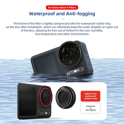 For DJI Osmo Action 4 AMagisn Waterproof Filter Sports Camera Accessories, Style: ND8+ND16+ND32+CPL -  by aMagisn | Online Shopping South Africa | PMC Jewellery | Buy Now Pay Later Mobicred