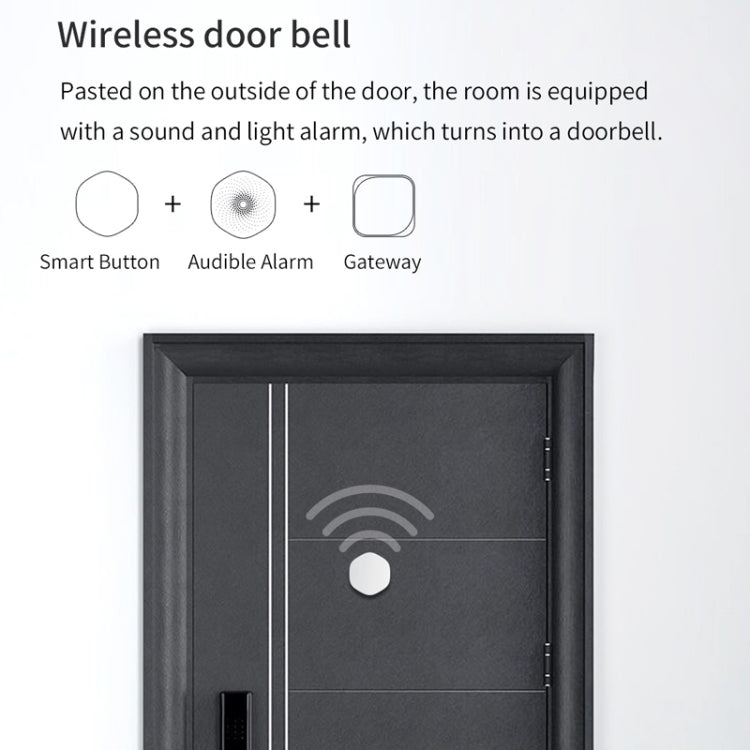 Zigbee Tuya Multi-Scene Linkage Wireless Smart Switch(YSB22) - Universal by PMC Jewellery | Online Shopping South Africa | PMC Jewellery | Buy Now Pay Later Mobicred