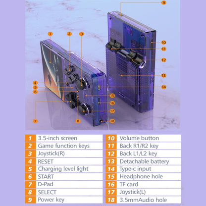 R35PLUS 3.5 Inch Handheld Game Console Built-in 64G 10,000+ Games(Transparent Purple) - Pocket Console by PMC Jewellery | Online Shopping South Africa | PMC Jewellery | Buy Now Pay Later Mobicred